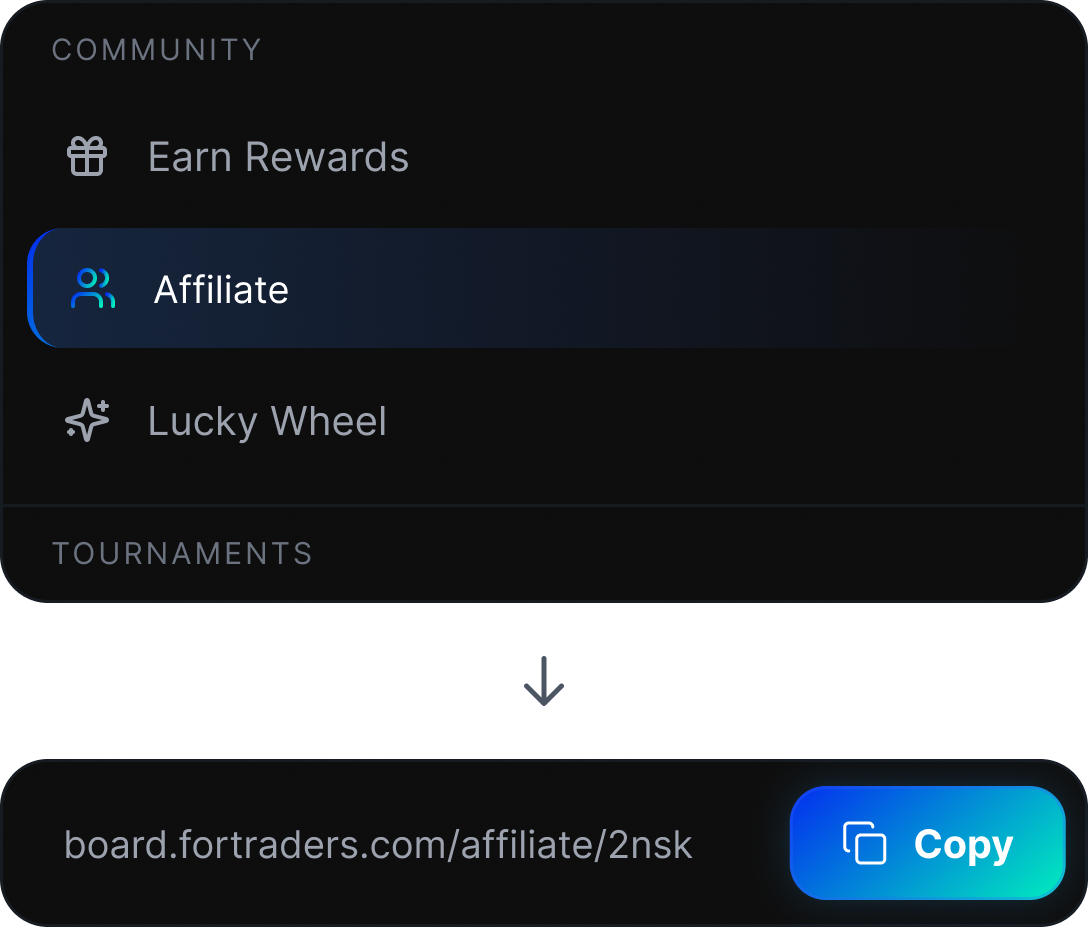 Get Your Referral Link